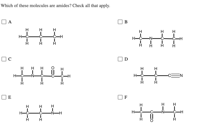 Amides molecules