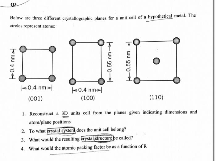 The accompanying figure shows three different crystallographic planes