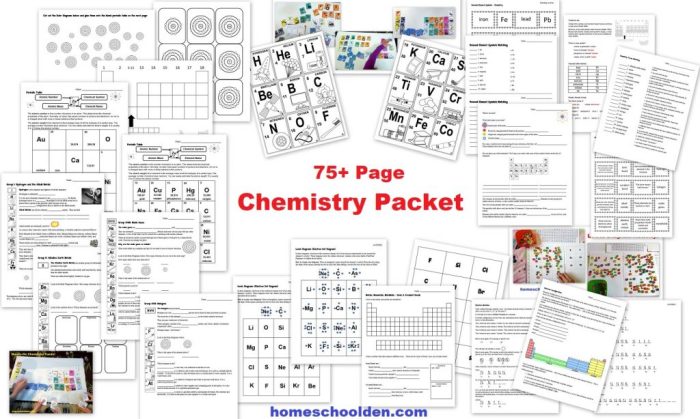 Periodic table vocabulary worksheet answer key