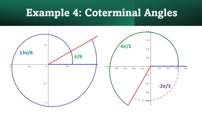 Unit 6 worksheet 2 finding coterminal angles