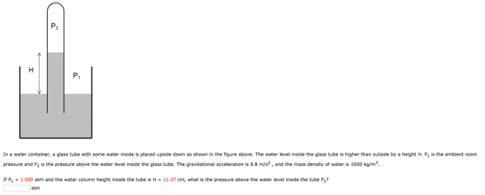 Solved fluid illustrates ideal flow figure transcribed problem text been show has