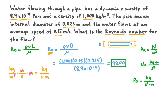 Pipe flowing smoothly carries horizontal thanks please work show respectively locations liquid density m3 kg flow