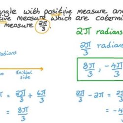 Unit 6 worksheet 2 finding coterminal angles