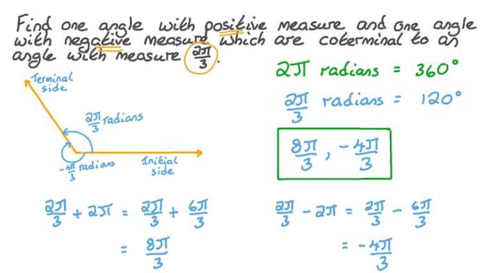 Unit 6 worksheet 2 finding coterminal angles