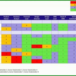 Cys accountability and supervision test answers